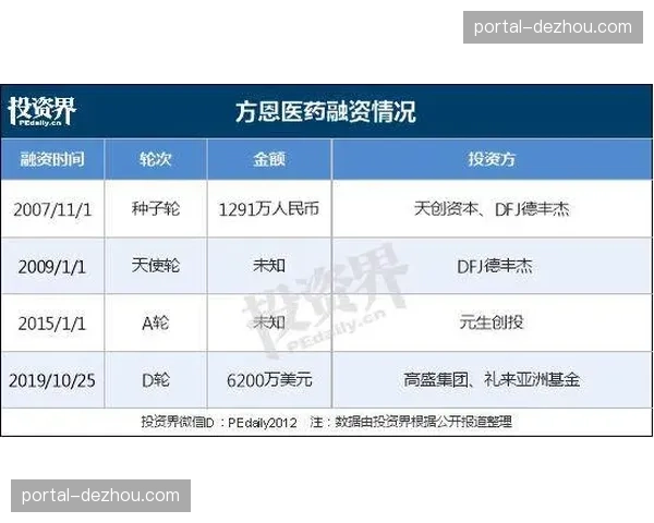 运营外包方管理系统化 建立服务商质量动态评价库